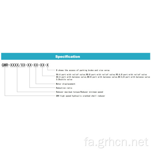 گیربکس کرم FECO NMRV050 1:40 برای کاربردهای صنعتی